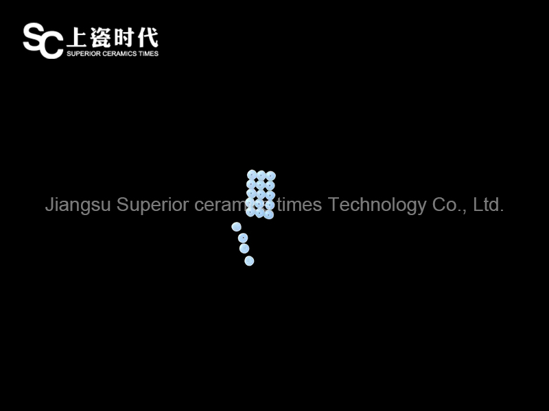 一次性黏膜切開刀的陶瓷頭